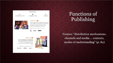 The slide title is “Functions of Publishing” and the text reads: “Frames: ‘distribution mechanisms, channels and media … contexts, modes of understanding’ p.84.” There is a screenshot of a Wattpad web page.